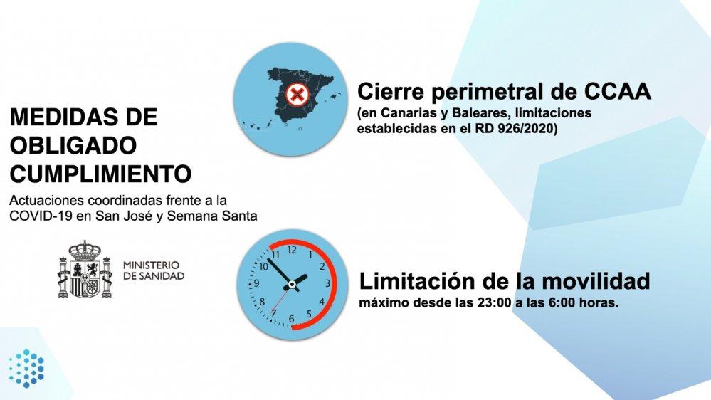 Restricciones Semana Santa