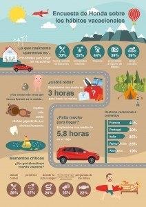 honda_travel_SPAIN(honda)